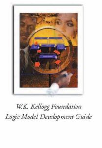 cover-logicmodel-kellogg-foundation