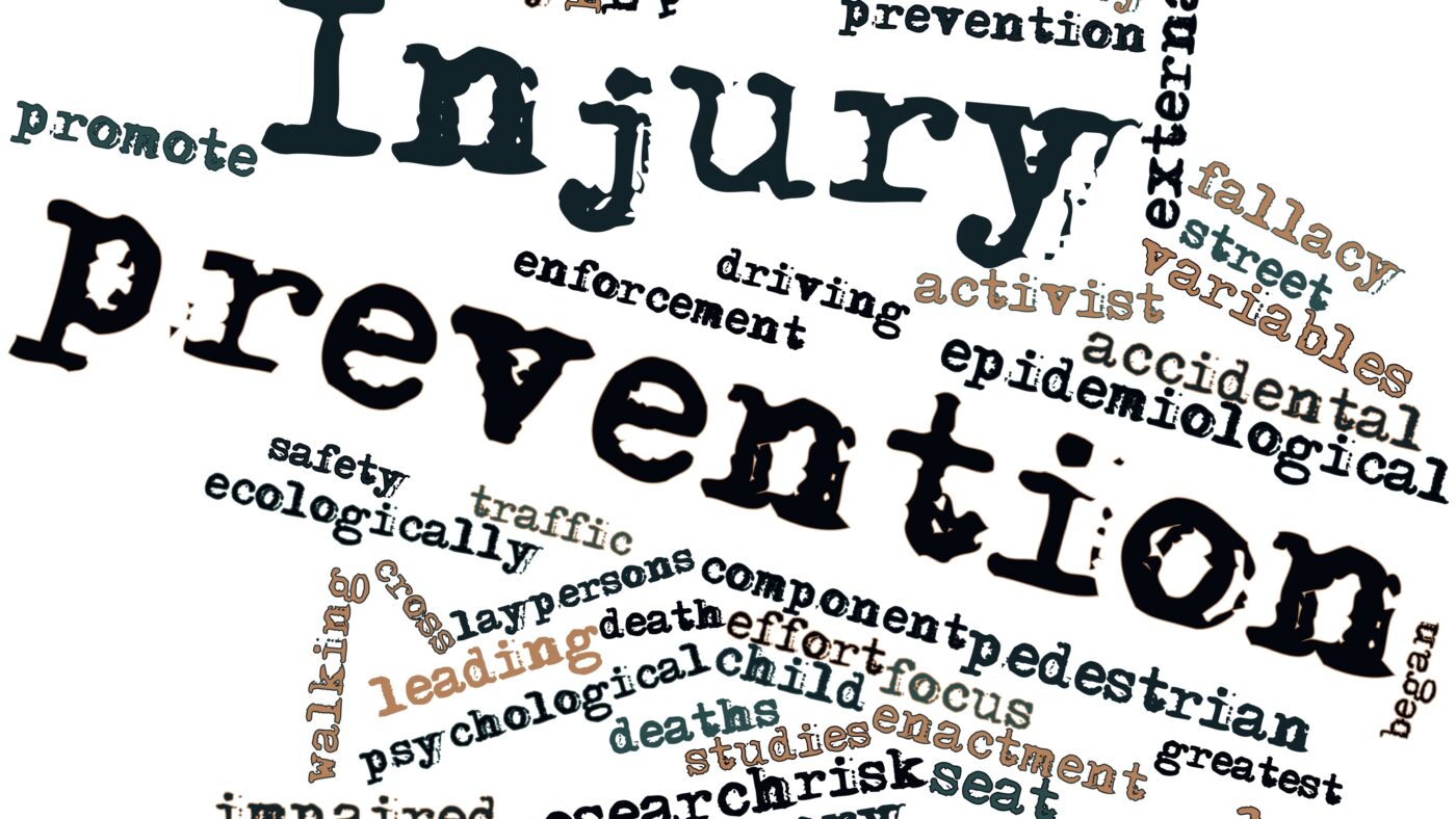 injury prevention word cloud